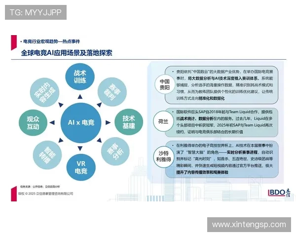电竞产业发展新趋势与未来前景分析:技术创新与玩家文化双重驱动